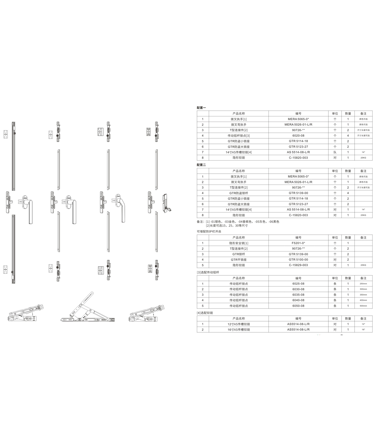 內(nèi)/外平開(kāi)窗五金配置方案